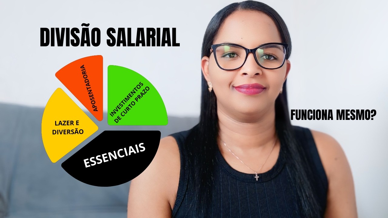 Como Organizar suas Finanças e Economizar Dinheiro| Planejamento ...