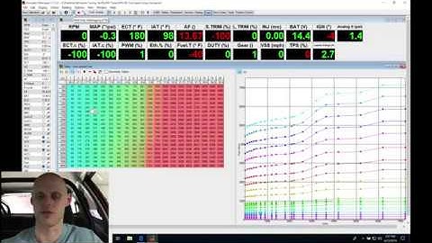 s300 Live Training: Turbo B-Series EK Civic Part 2 | Evans Performance Academy