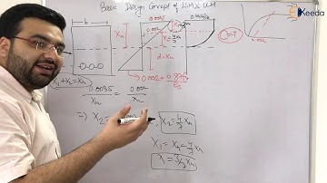 Basic design concept of LSM and ULM | Design Philosophies