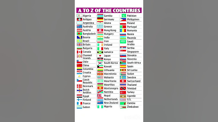 A to Z country name #gk