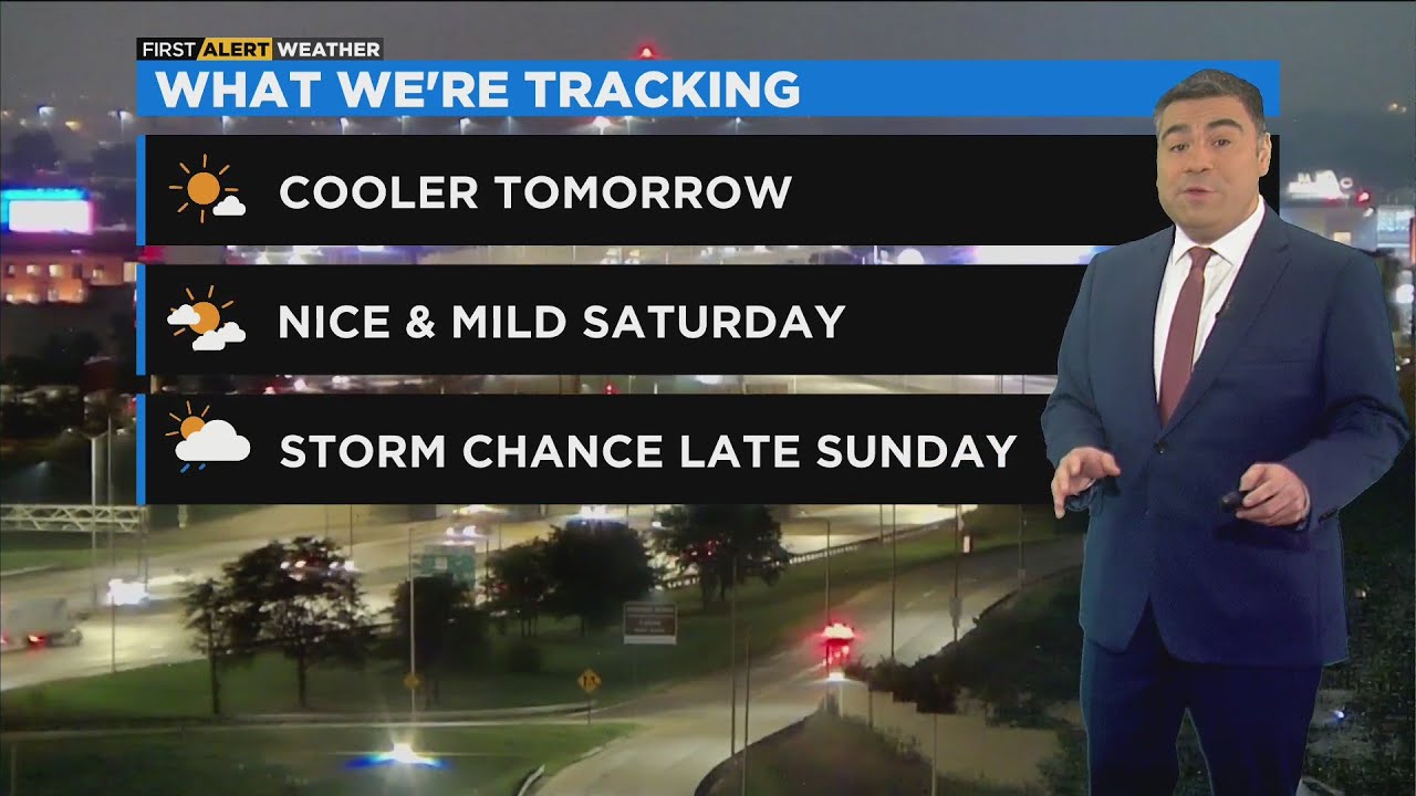 Chicago First Alert Weather: Cooler Friday - YouTube