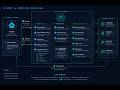 New, watch the Datris Market Intelligence Agent operate a real-time financial data platform via MCP