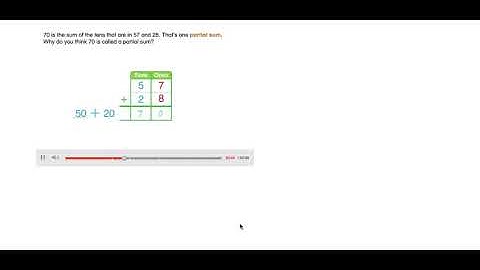 E4 1 Add with Partial Sums Animated Video