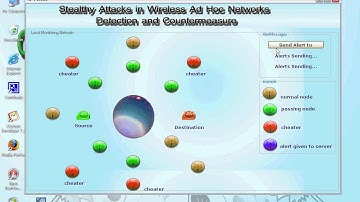 Stealthy Attacks in Wireless Ad Hoc Networks: Detection and Countermeasure