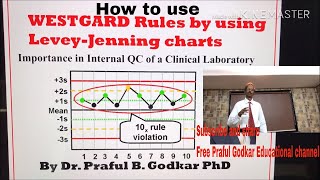 Westgard multi-rule Charts: By Dr. Praful B. Godkar PhD