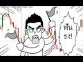 High accuracy, low risk: PINBAR Forex strategy - YouTube
