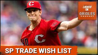 Orioles Starting Pitcher Trade Targets: Reid Detmers, Kevin Gausman, Nick Lodolo