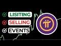 Pi Coin Exchange Listing Update 2025 – What’s Next?