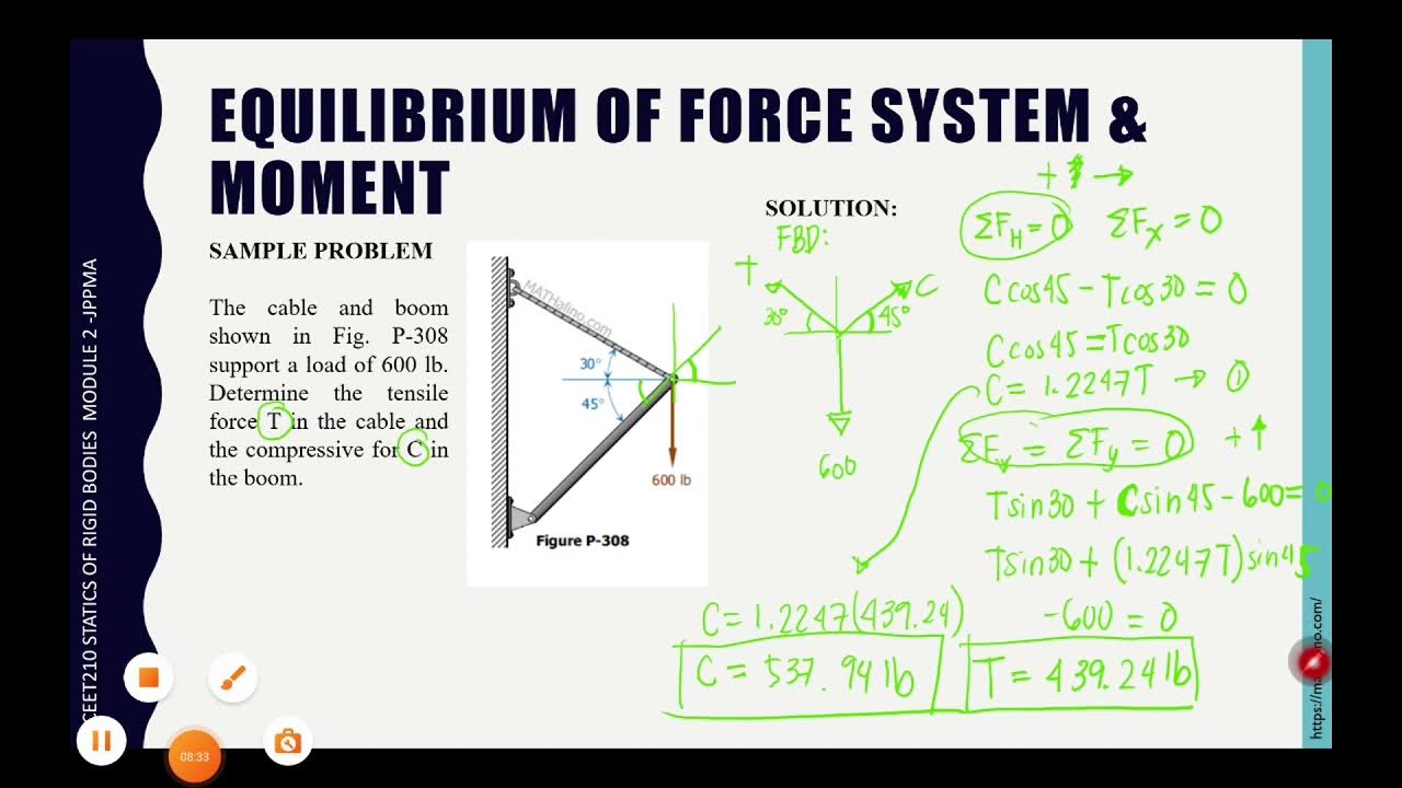 Force system. Statics. equilibrium of a system of shearing forces: a system of shearing forces. bayesian equilibrium example. momento - systematic lover.
