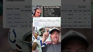 Bill Parcells QB rules would’ve come in handy with Brock Purdy and Anthony Richardson #nfl