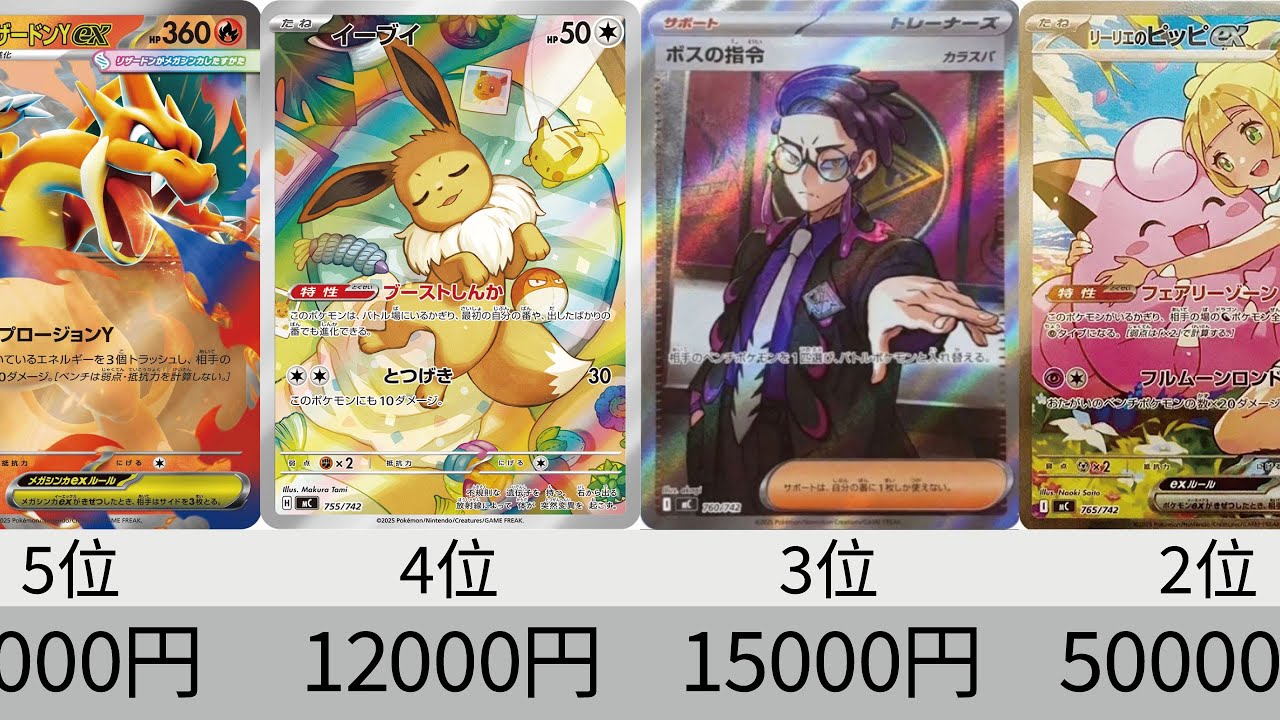 Pokémon cards] Initial price ranking 