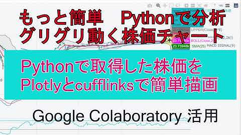 もっと簡単グリグリ動くチャートで株価分析。Pythonで行う株価分析はPlotlyとcufflinksを使えば簡単です。GoogleColaboratory活用。