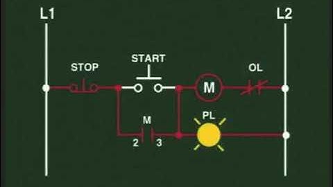 Electrical & Motor Controls Course Demo: Module 6, Lesson 6