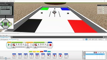 CPT 2051 Assignment 1