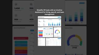 Advanced HRM Admin Template for Employee &amp; Payroll Management