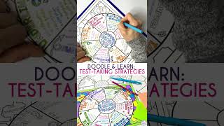 Test-Taking Strategies Wheel | Engaging Test Prep Activity #testtakingstrategies