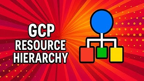 How GCP Resource Hierarchy Connects Everything in Cloud
