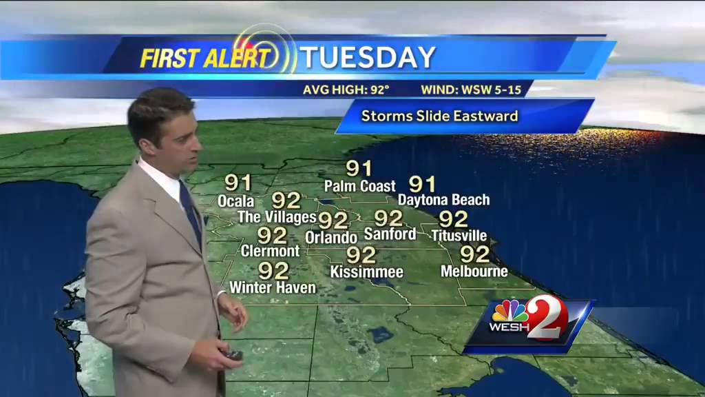 Active weather pattern