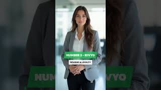 Best Shopify Apps in 2026