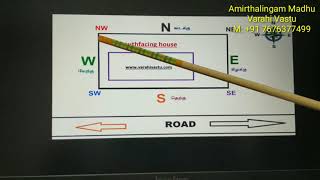 Vastu consultant tips: Vastu for South facing house| South facing house Vastu Sasthram| Varahi Vastu screenshot 1