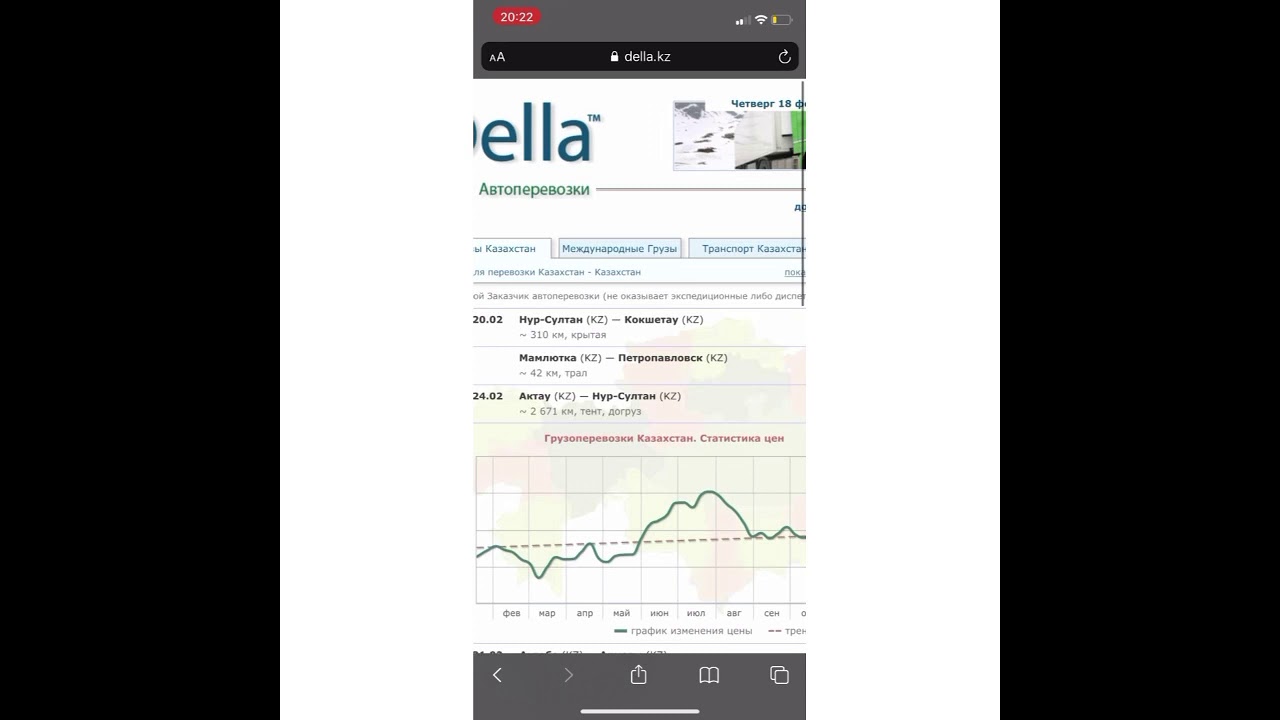 Как найти дешевле перевозчика для своего груза . Алия Умарова . Тендеры ...
