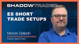 ES Short Trade Setups