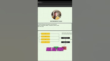 DeFi Scalability  Start with $100 or $1 Million!