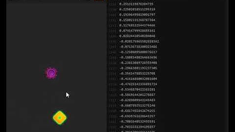 Buildbox 3d Chasing AI