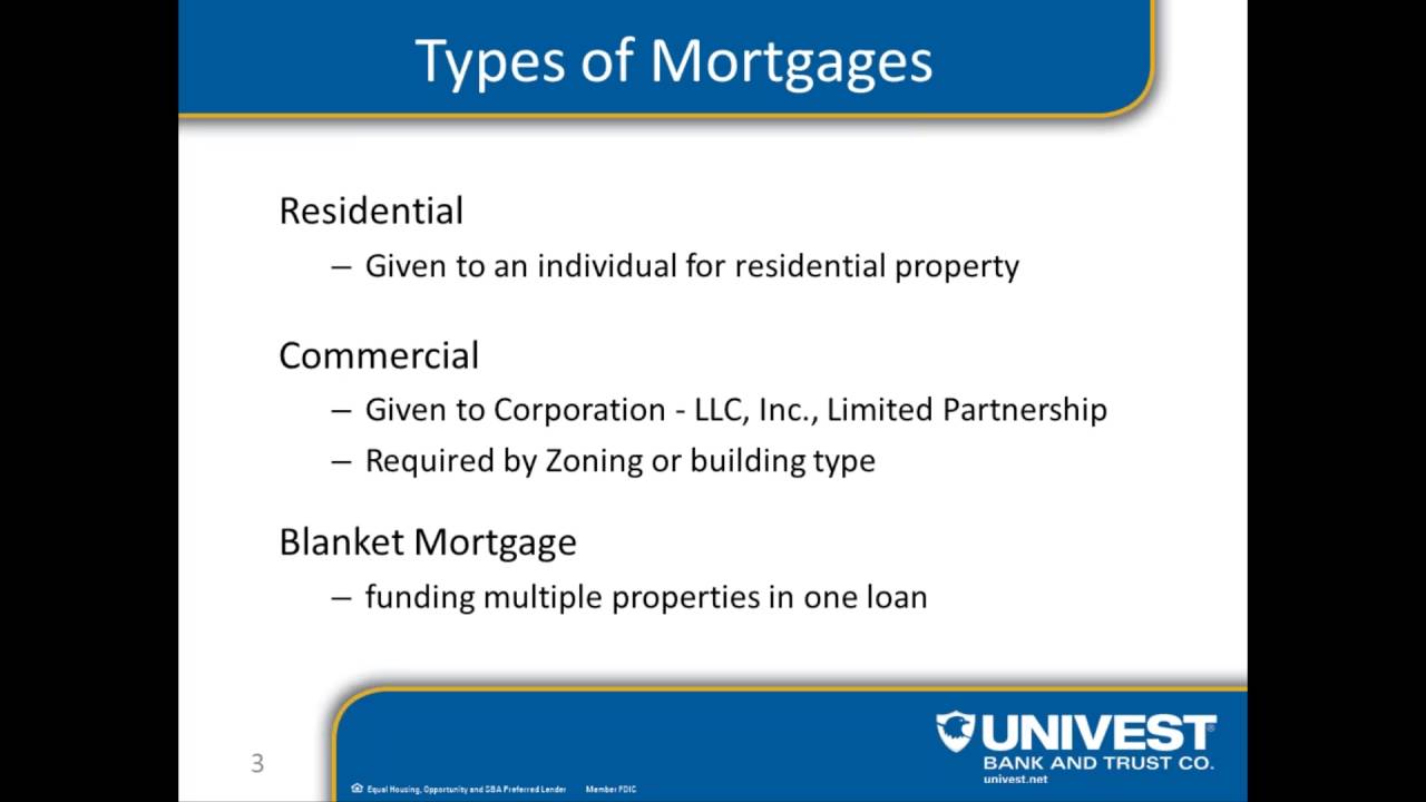 Mortgage Options for Single/Multiple Rental Properties YouTube
