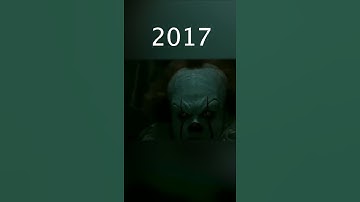Thumbnail of Evolution of Pennywise #Shorts #Evolution