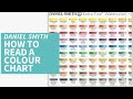 How to read a colour chart