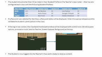 Sphere2 and ClassSend: Teacher-Student Engagement Software