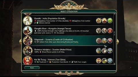 Guide to picking a multiplayer civ (Civ 5 / lek mod)