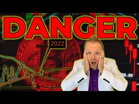 Bitcoin Warning: MEGA DEATH CROSS COMING (Be Ready) thumbnail