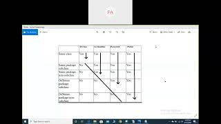 Packages Access Control Mechanism in Java Access Control Mechanism Using Packages In Java