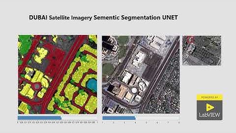 Semantic segmentation of aerial imagery