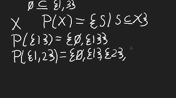 Subsets and Power Sets
