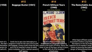 Ellen Drew - Best movies