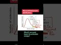 Why lowering activation energy increases reaction rate #kinetictheory #reactionrate #scienceshorts