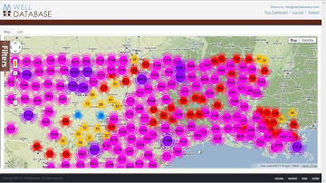 WellDatabase Test Drive