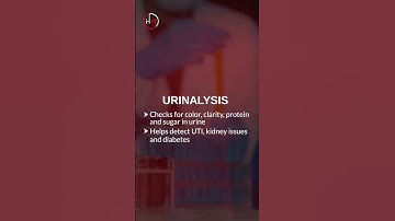 Lab Tests | Why are they important? | HM Diagnostics & Clinics