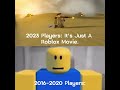 If You Remember This, Then You Are An OG Roblox Player... |  #roblox  #nostalgia #oldroblox