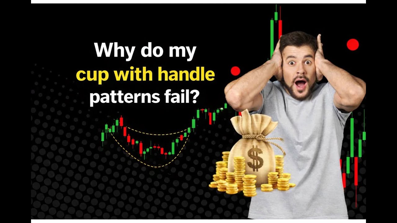 How to Spot and Trade the Cup with Handle Pattern for Big Profits/ Class-44 