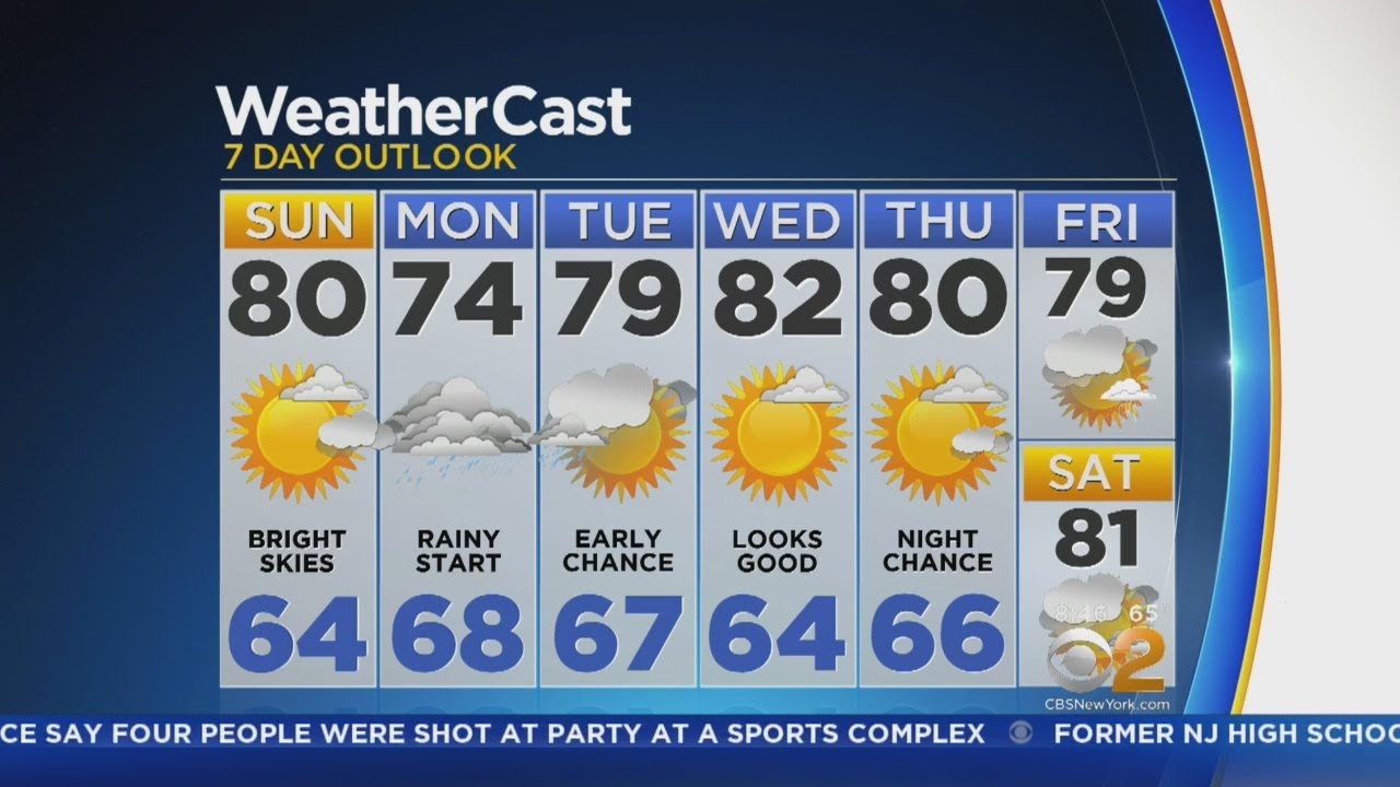 Soggy Start To The Work Week - YouTube