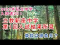 2022年私立中学入試速報25！立教新座中学第1回入試結果所見！算数は勝負外か？実質倍率は低下！