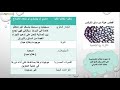 أنسجة النبات الزهري العلوم والحياة التاسع الاساسي الفصل 2