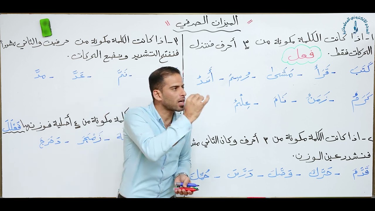 مادة اللغة العربية للصف الثاني المتوسط : الميزان الصرفي