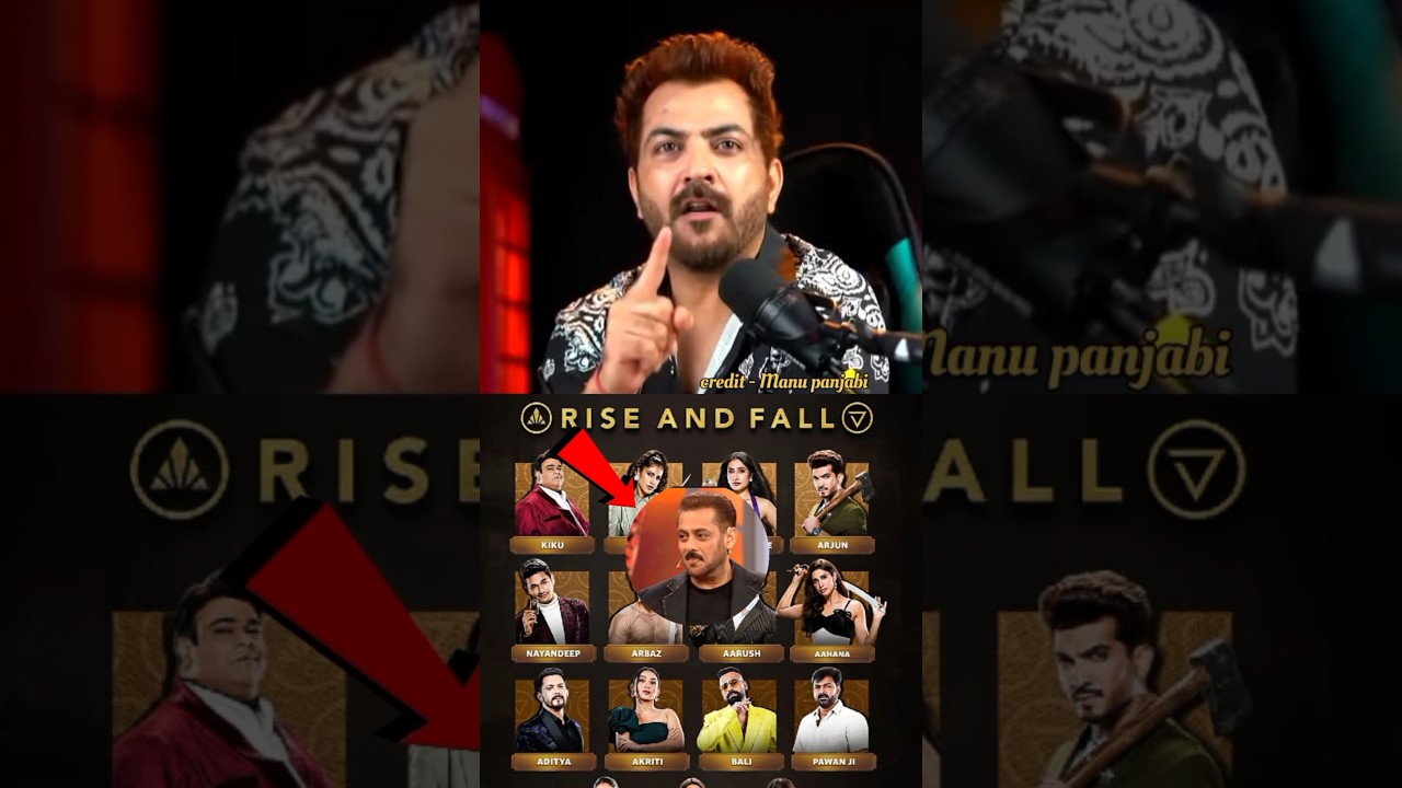 Salman Khan best Host 😎 