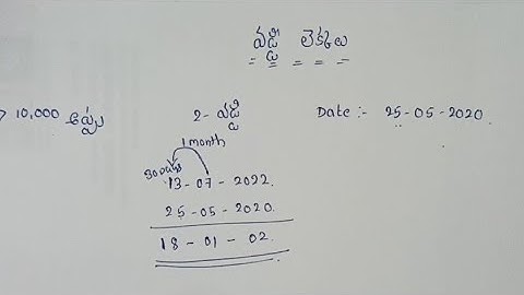 Vaddi Lekkalu in telugu