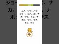 英語が突然ハッキリ聞こえる! #英会話 #おさるのジョージ #英語学習